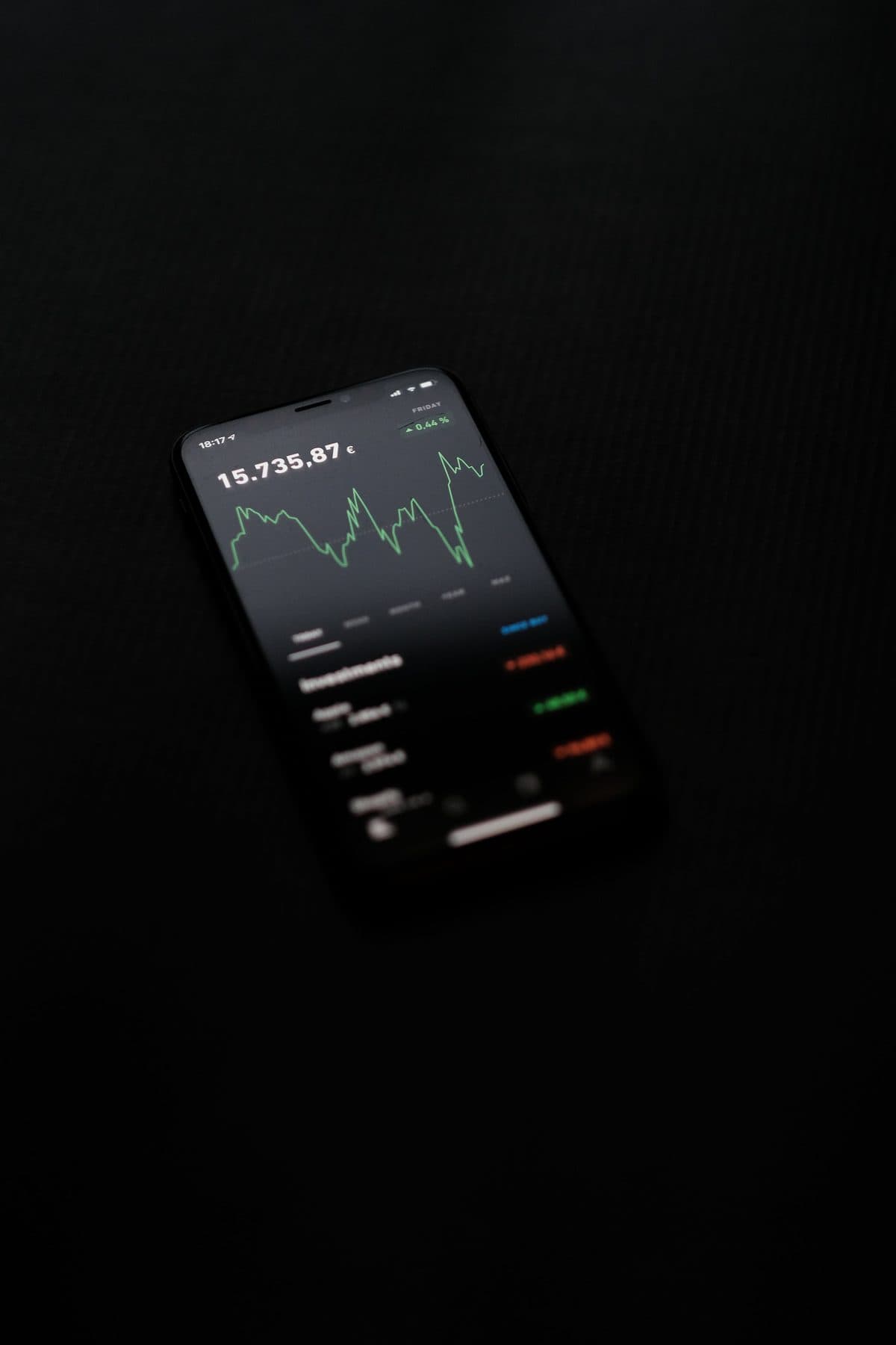 Cellphone with graphs on black background